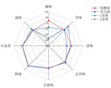 微信图片_20250217111829